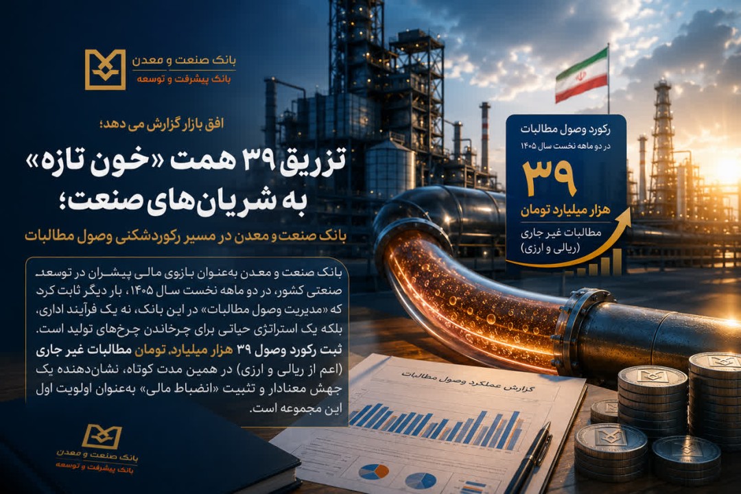 تزریق ۳۹ همت «خون تازه» به شریان‌های صنعت؛ بانک صنعت و معدن در مسیر رکوردشکنی وصول مطالبات
